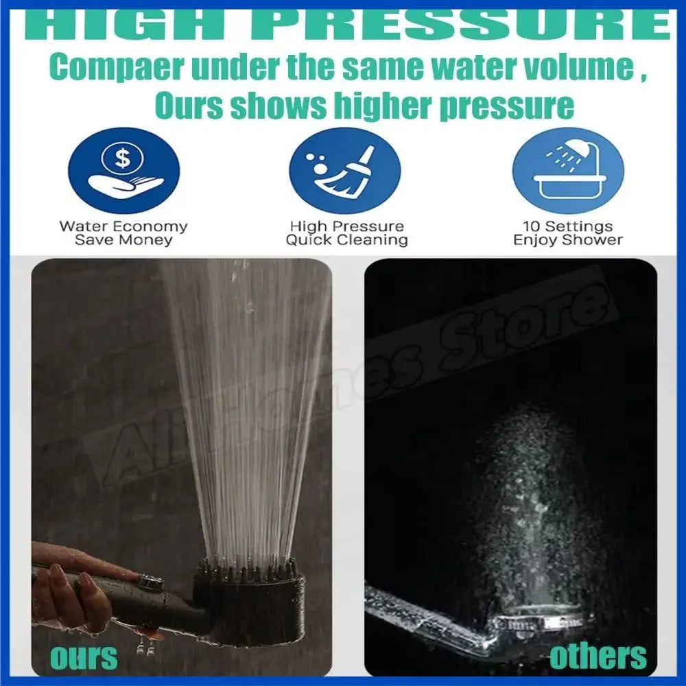 AquaLux Showerhead - Water filter and Massage